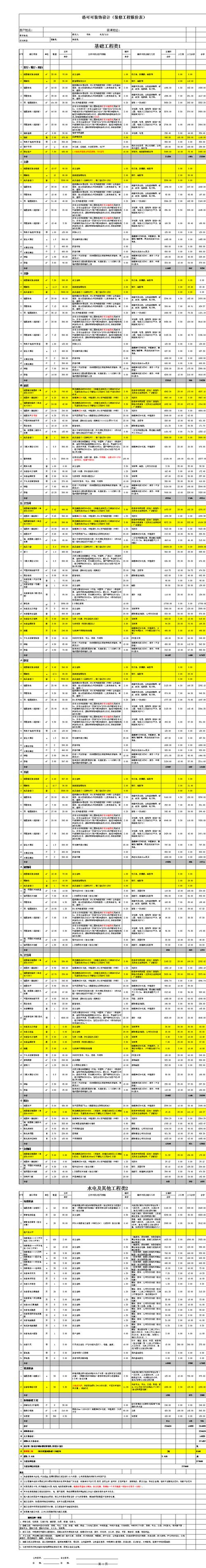 家庭装修工程预算详细excel报价表家装半全包费用施工进度明细单 (89)